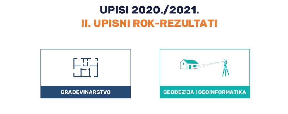 GF zaglavlje za web studij G AiU GiG 2020 prijave 2 upisni rok 3 2