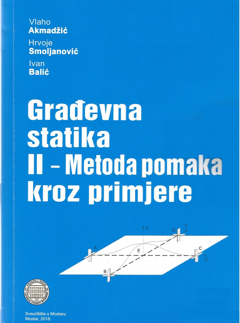 GS II MP kroz primjere2